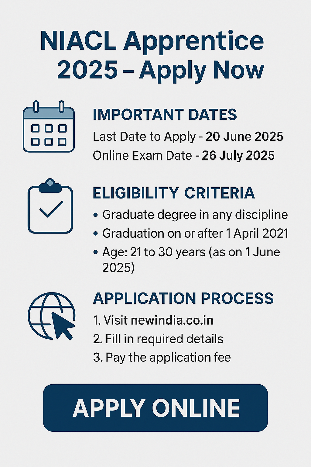 NIACL Apprentice Recruitment 2025